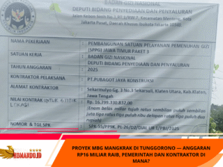 PROYEK MBG MANGKRAK DI TUNGGORONO — ANGGARAN Rp16 MILIAR RAIB, PEMERINTAH DAN KONTRAKTOR DI MANA?